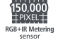 150 000 piksels RGB+IR-målesensor